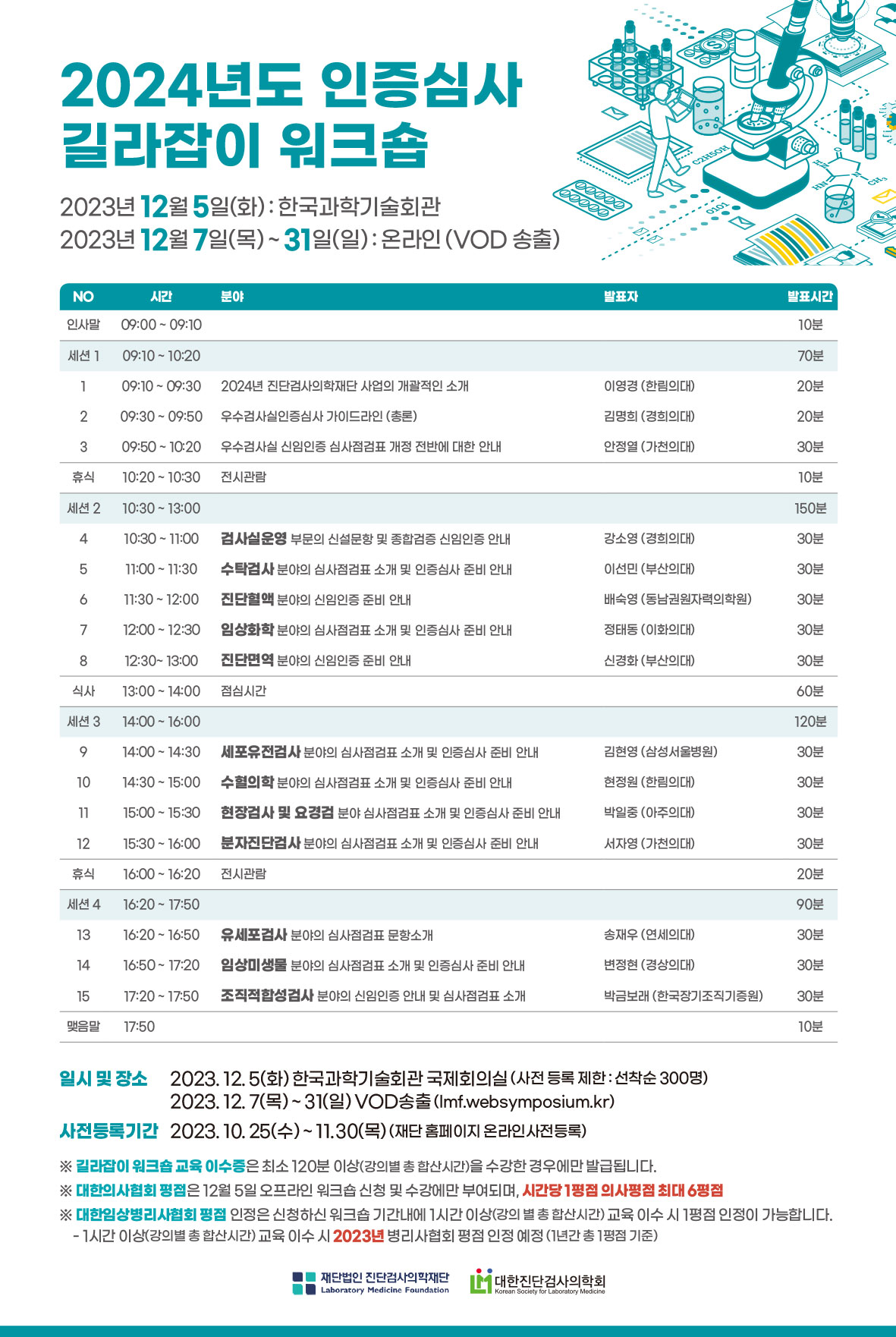 2024년도 진단검사의학재단 인증심사 길라잡이 워크숍